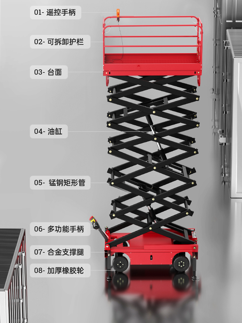 平臺車(chē)詳情1_05.jpg