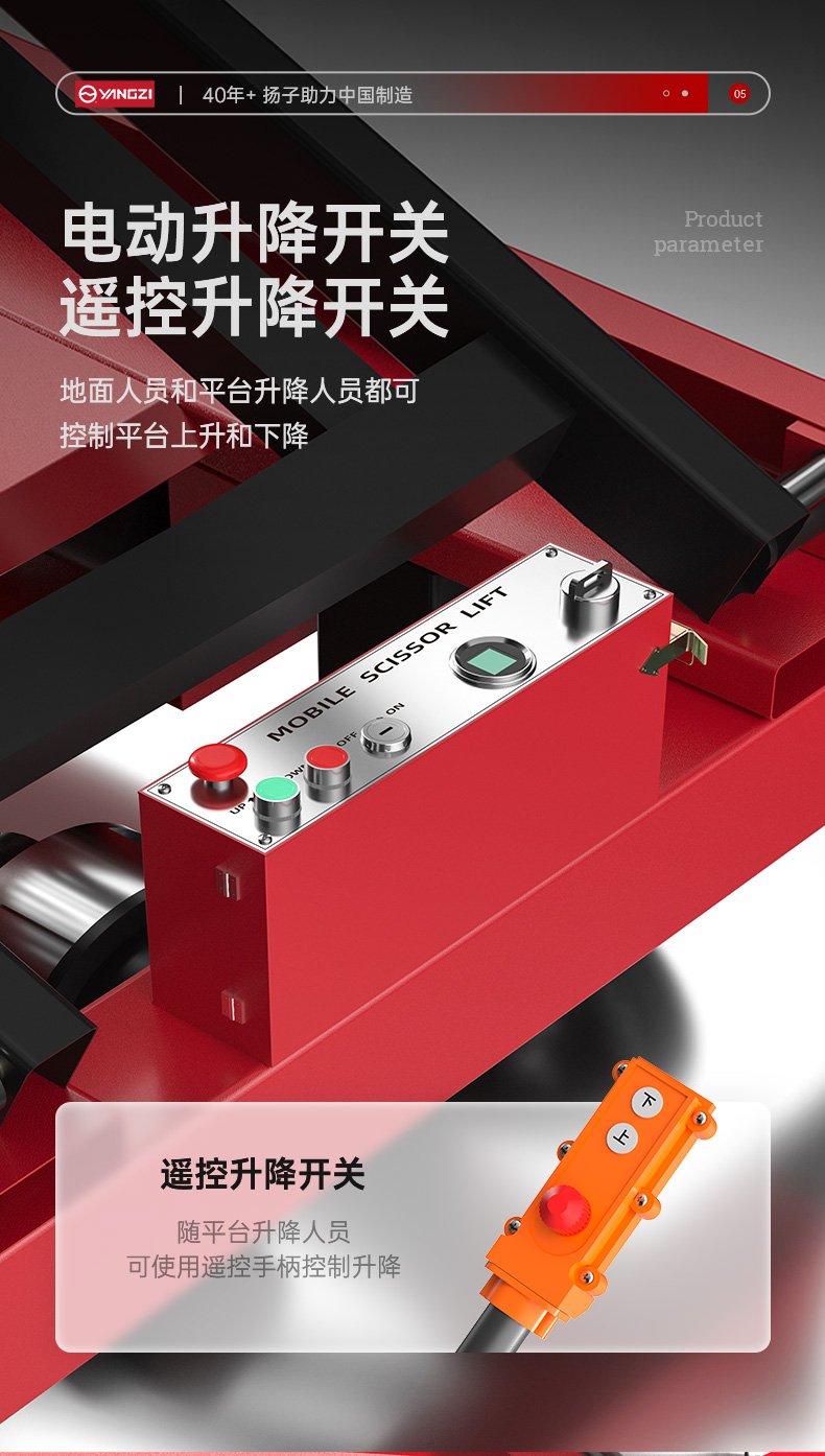 平臺車(chē)詳情1_08.jpg