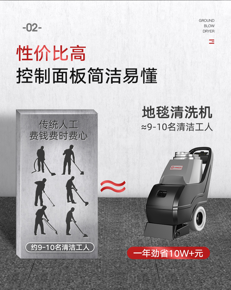 揚子DT1三合一電動(dòng)手推式地毯抽洗機酒店吸塵器賓館毛毯清潔機
